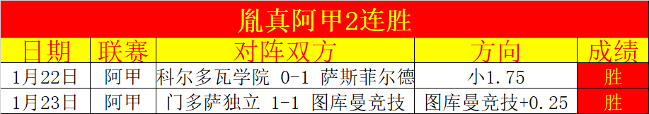 库库雷利亚,建功红牌离,切尔西主场,米乐YY易游,YY,米乐YY易游官网,米乐YY易游体育官网,米乐YY易游体育下载,米乐YY易游APP