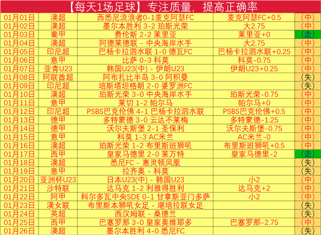 奧斯梅恩簡,人物特寫,YY,米乐YY易游,YY,米乐YY易游官网,米乐YY易游体育官网,米乐YY易游体育下载,米乐YY易游APP