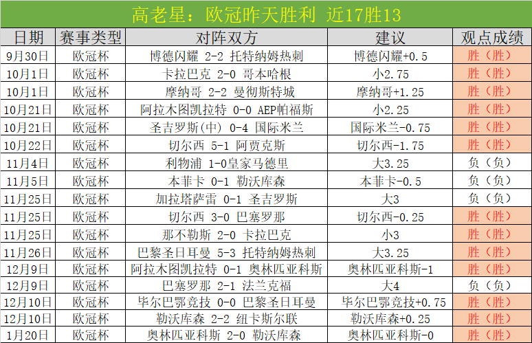 全国赛艇冠,军赛成都站,完美落幕,米乐YY易游,YY,米乐YY易游官网,米乐YY易游体育官网,米乐YY易游体育下载,米乐YY易游APP