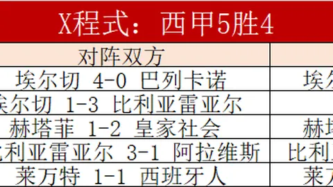王皓揭秘：林诗栋逆转战局，看林如何让张本智和失语？