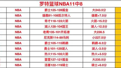 温班亚玛NBA球星血栓之谜，专家深度解析